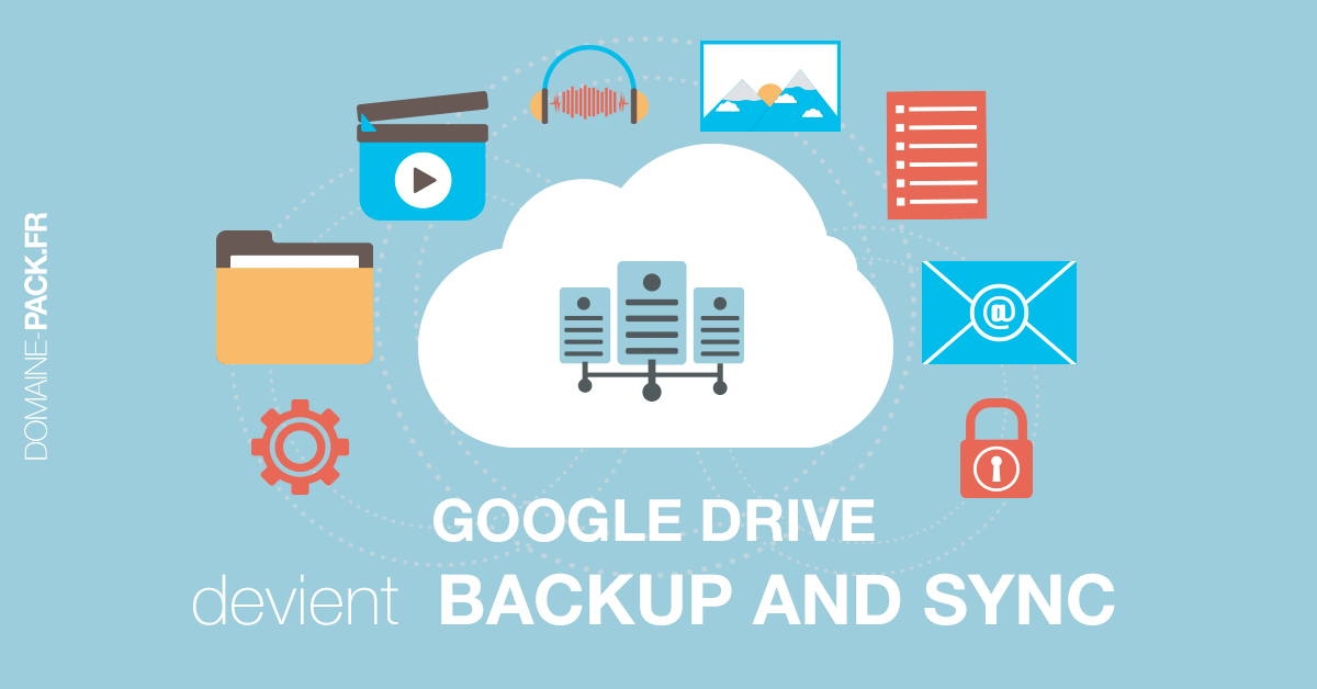 Google Drive devient Backup and Sync